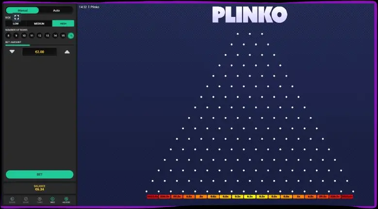 Plinko Temel Kuralları Plinko Temel Kuralları